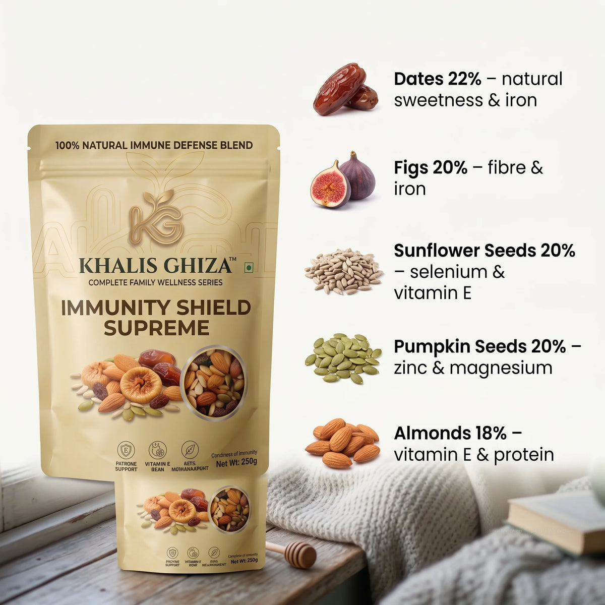 Immunity Shield Supreme vitamin E, zinc and selenium infographic