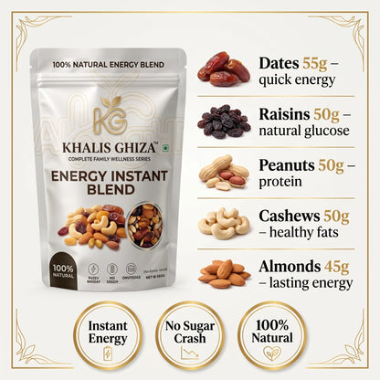 Energy Instant Blend ingredient breakdown infographic