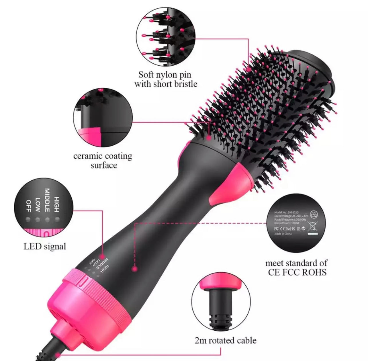 3-in-1 One Step Hair Dryer and Volumizer Brush for Men and Women